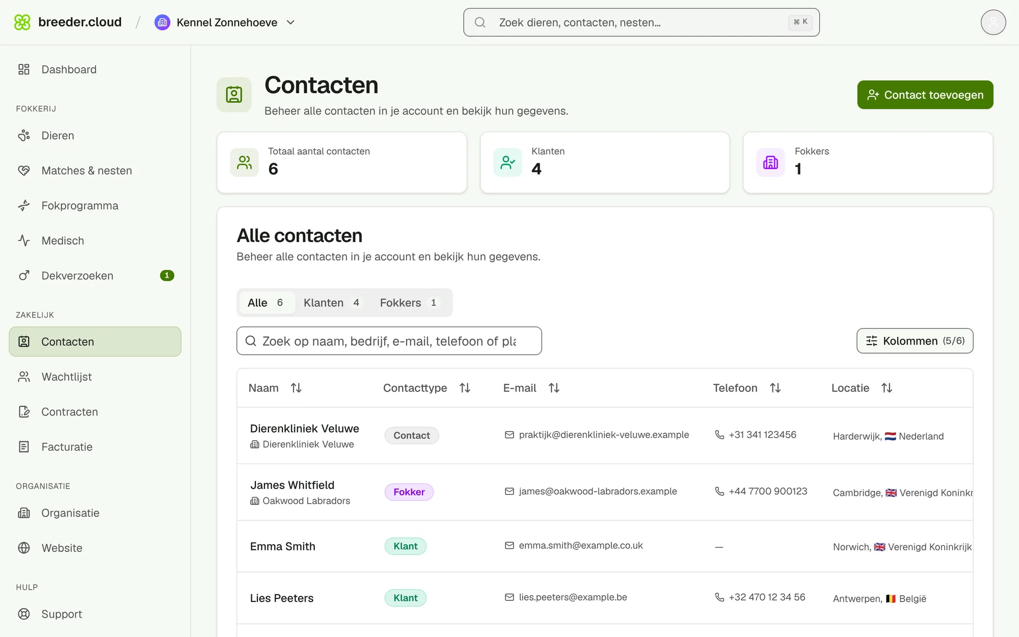Het overzicht van contacten met type, e-mail en locatie