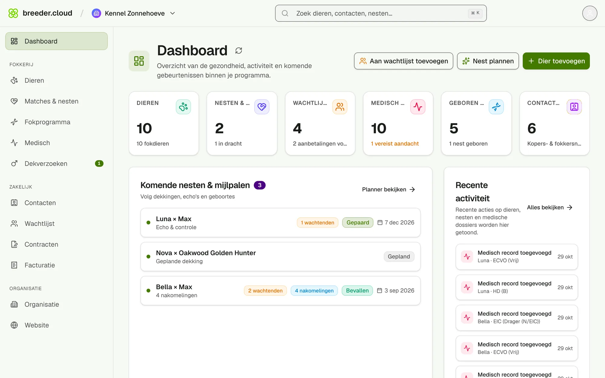 Het dashboard met tellers, komende nesten en recente activiteit