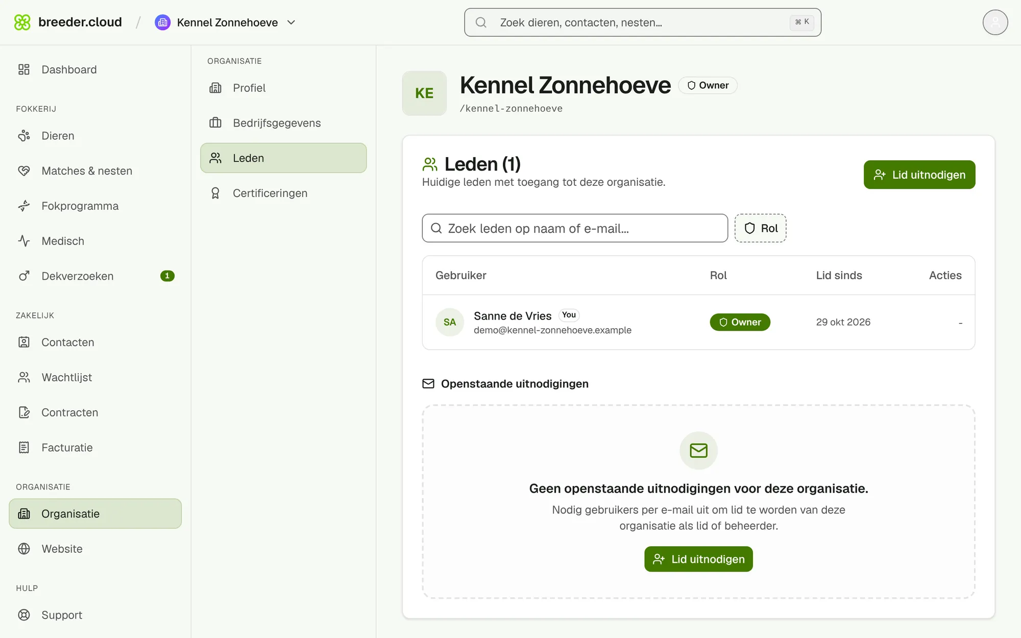 De ledenlijst van de organisatie