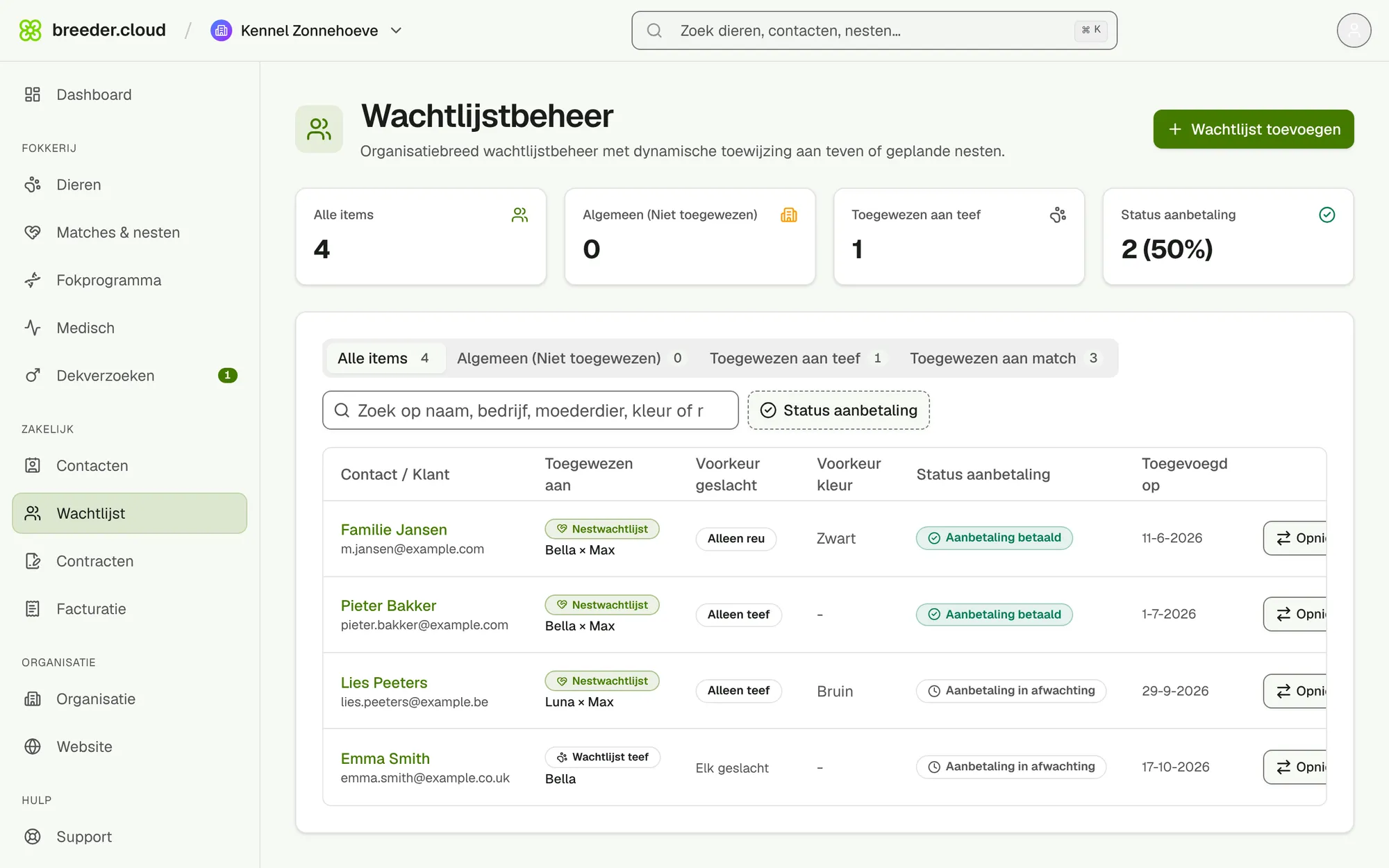 Het overzicht van de wachtlijst met toewijzing en aanbetaling